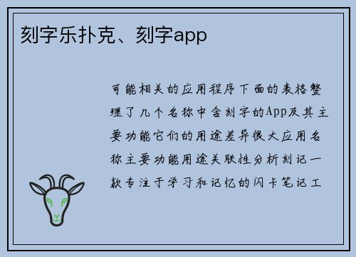 刻字乐扑克、刻字app